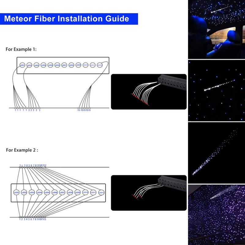 AKEPO Mini 6W Car Home APP Control Fiber Optic Lights, Meteor Effect+Mixed Fiber Cable 430pcs(0.75+1+1.5mm) 9.8ft/3m + Music Sync + 28key Remote Shooting Star Starlight Headliner Light Kit - Image 5